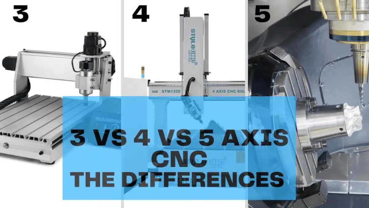 Vergleich von 3-Achsen-, 4-Achsen- und 5-Achsen-CNC-Maschinen mit ihren Eigenschaften