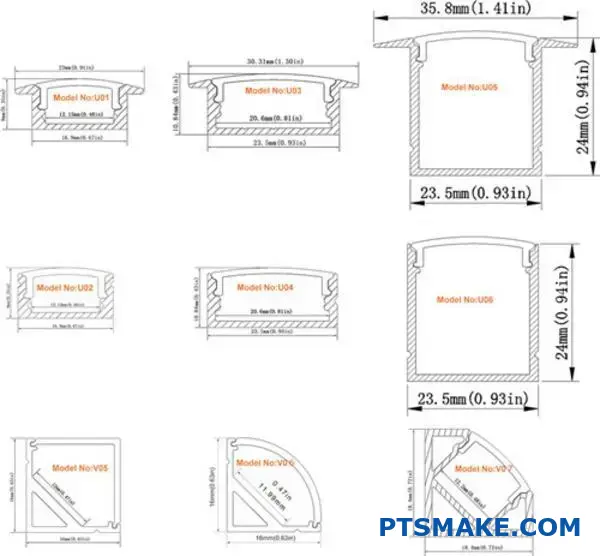 Technical drawings of buffer cross section models